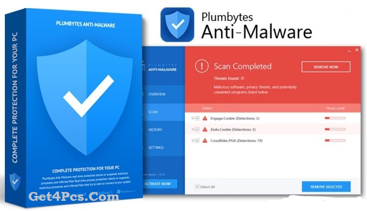 Plumbytes Anti Malware Crack
